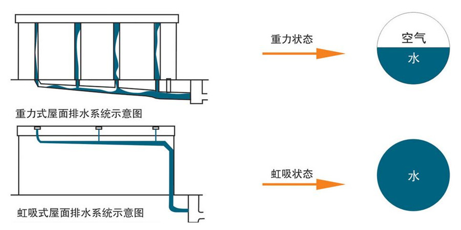 绍兴春润环境工程有限公司